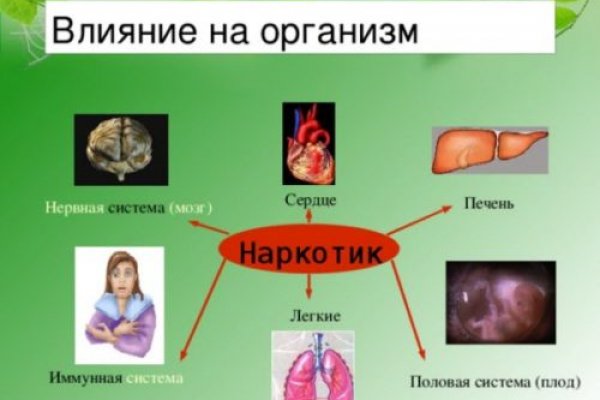 Kraken официальная ссылка tor