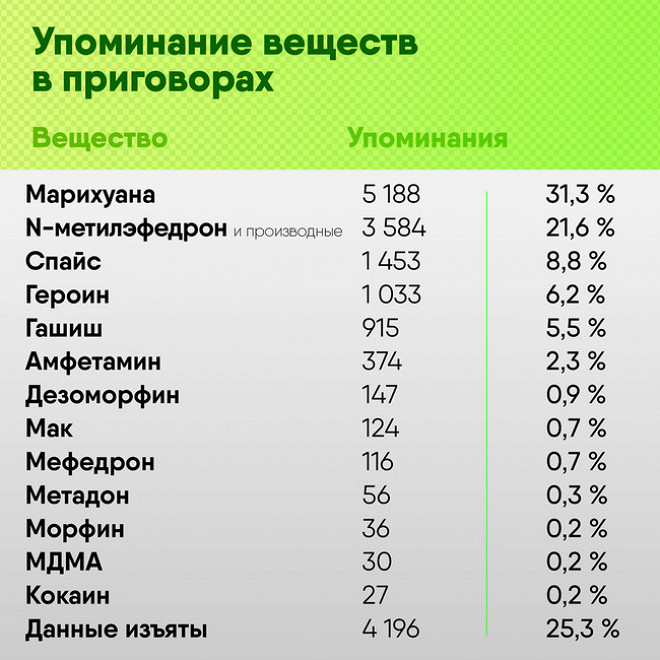 Кракен ссылка market pw