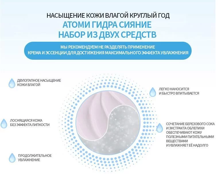 Kraken в россии